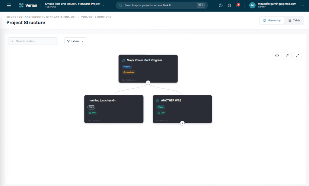 SCHEDULE INTELLIGENCE